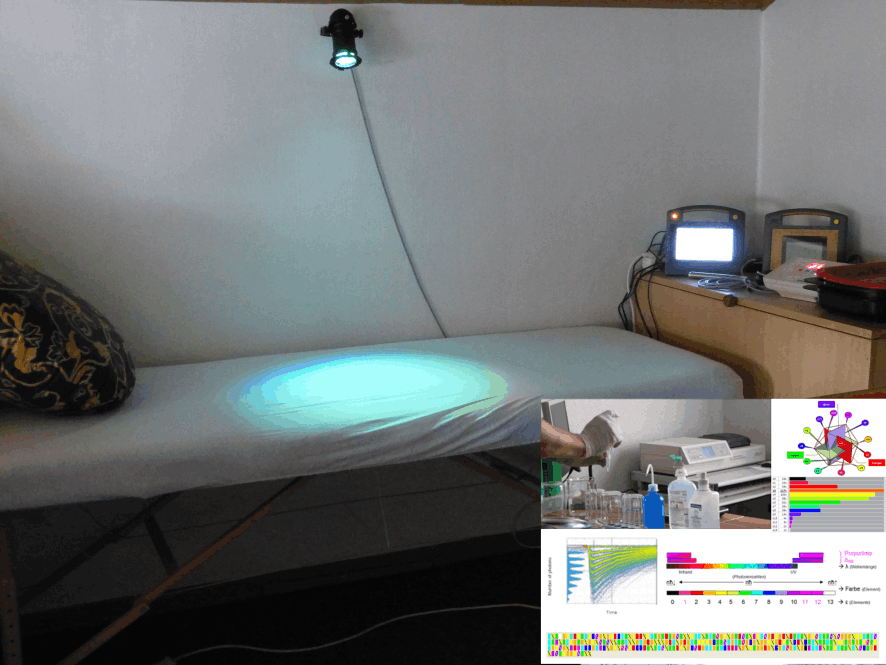 Biophoton sequence applications